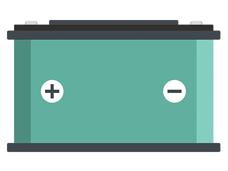 Battery Parameters